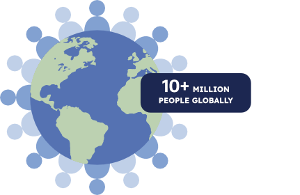 10 million people globally have Parkinson's disease